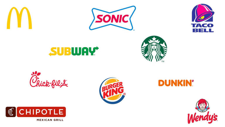 Brand loyalty tracker Q2 2026: Card data shows who Americans keep ...