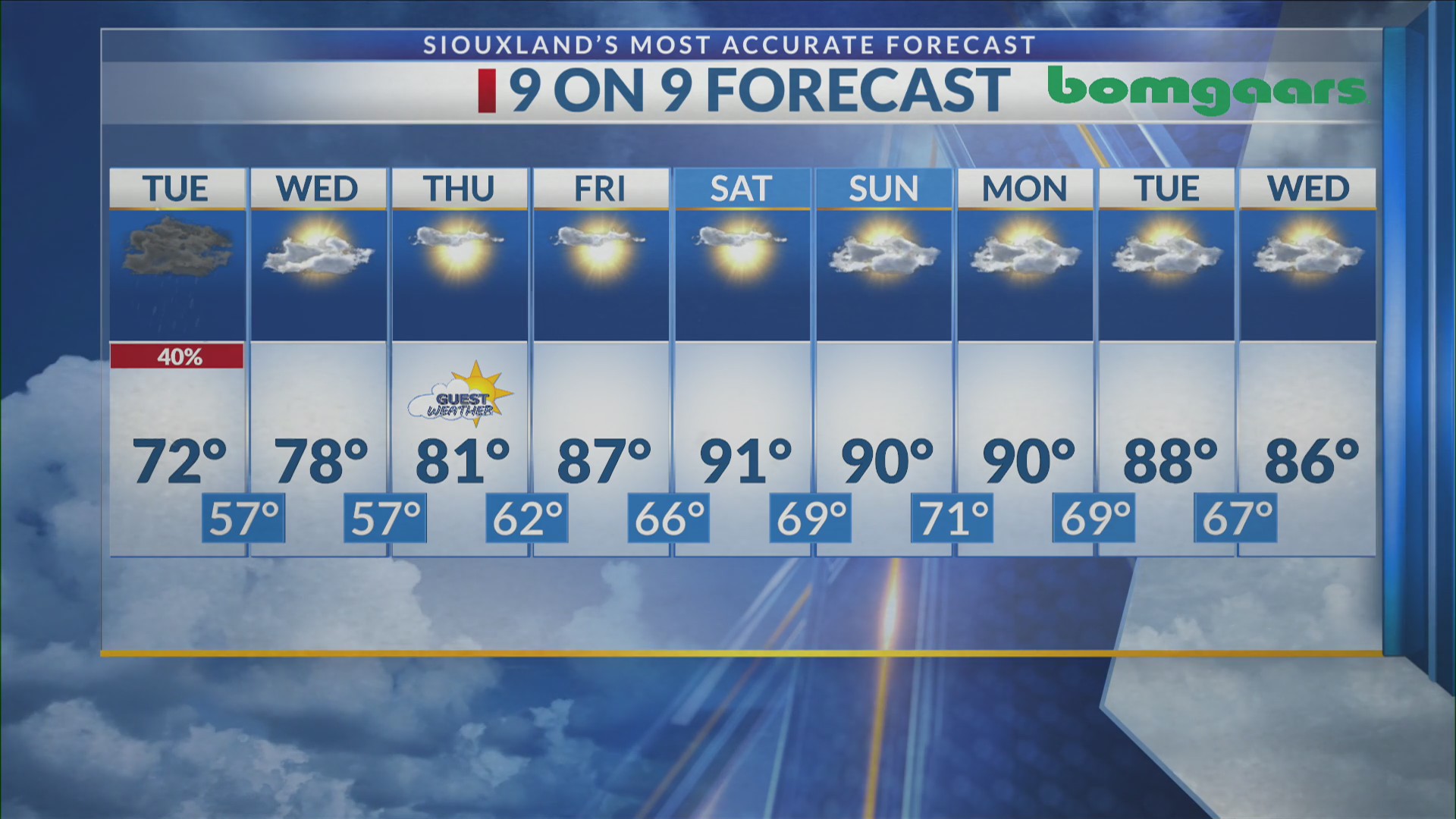 KCAU 9 midday weather forecast – 8/4/2026