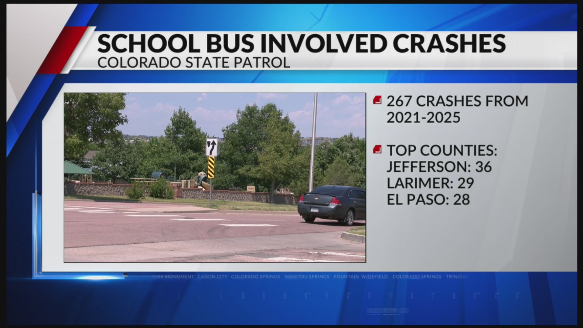 Driver distractions top list of factors in school bus crashes: CSP