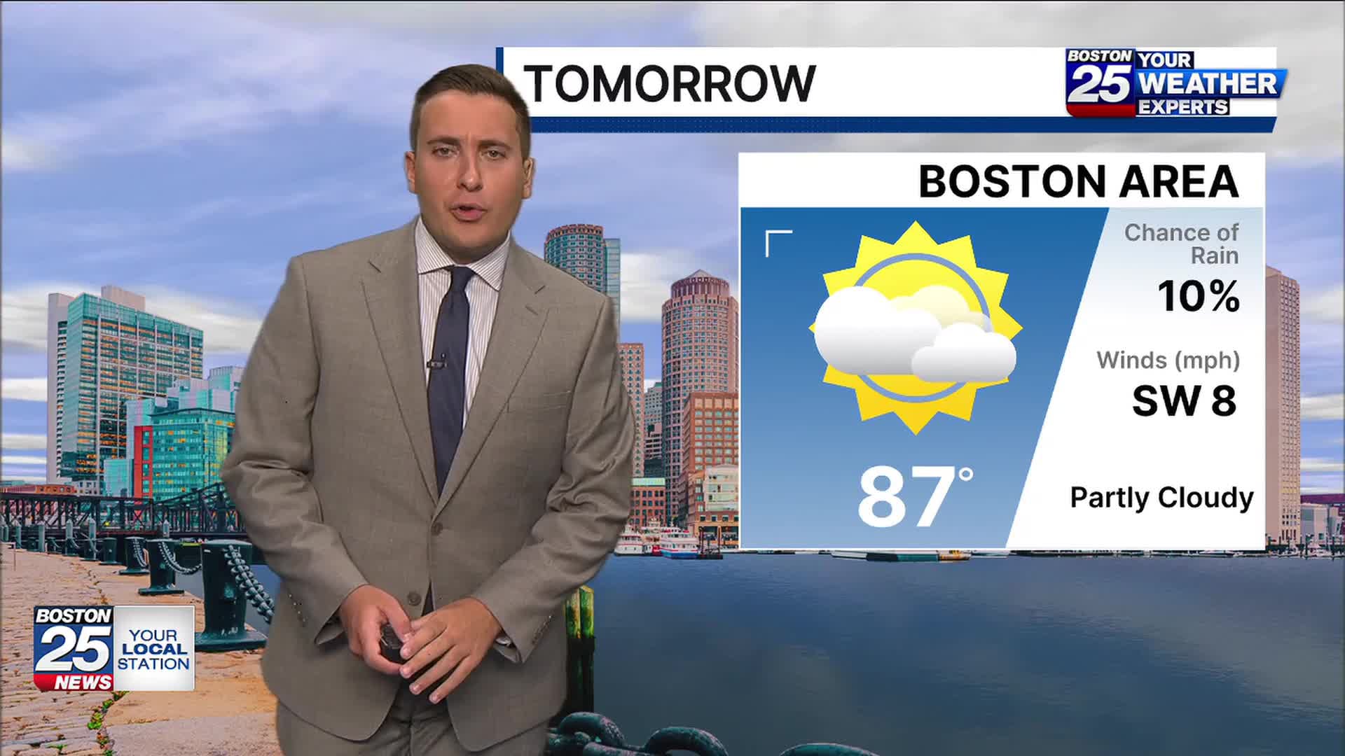 Heat and humidity return