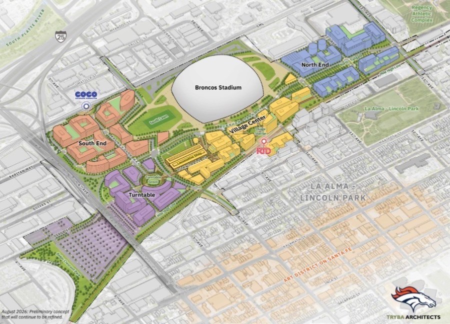 Denver Broncos release new Burnham Yard renderings