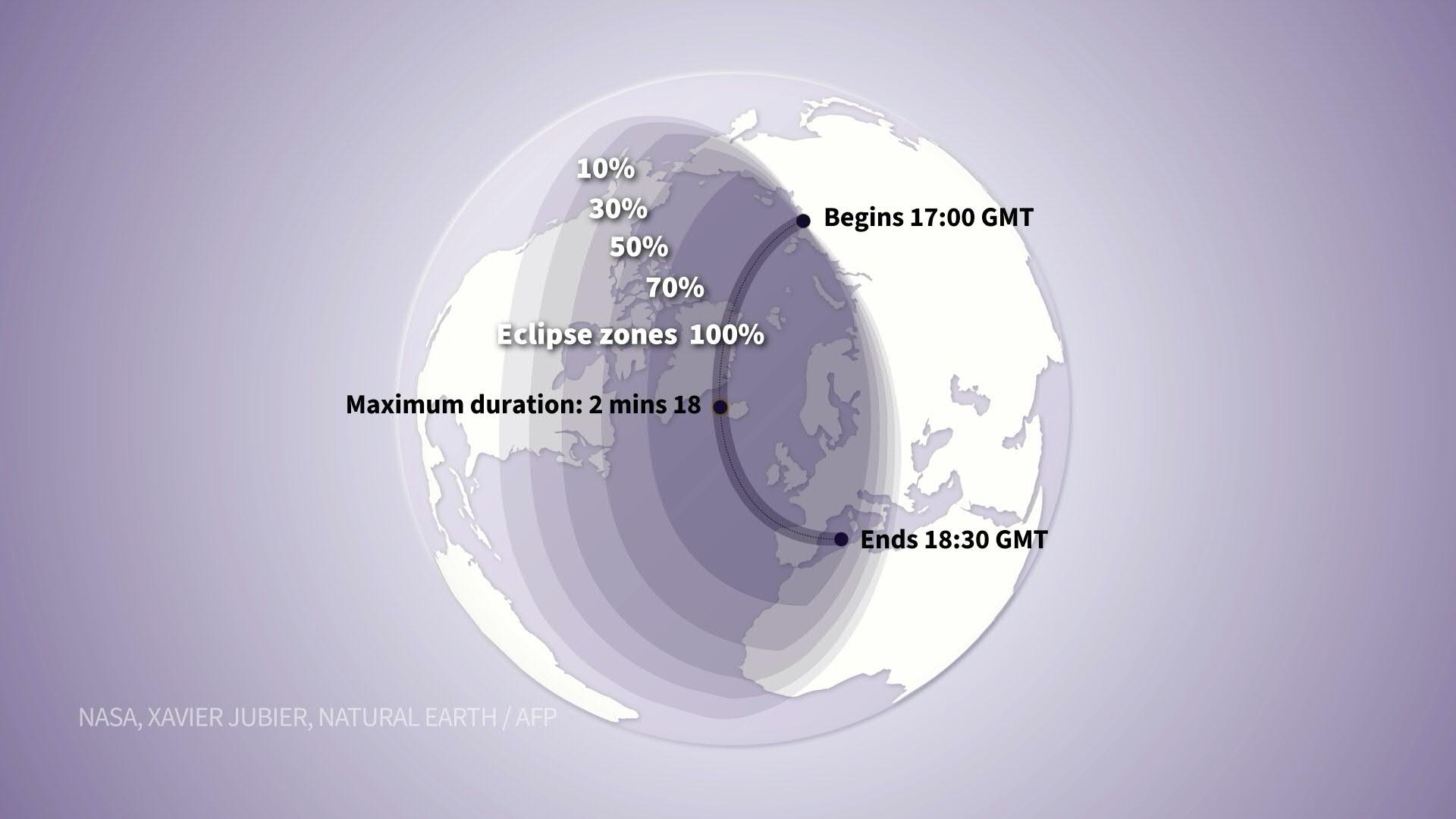 Animated map: Total solar eclipse on August 12, 2026 (globe version)