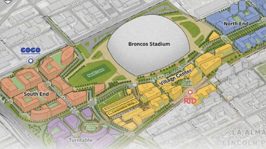Denver Broncos say Burnham Yard stadium plans moving forward, but ...