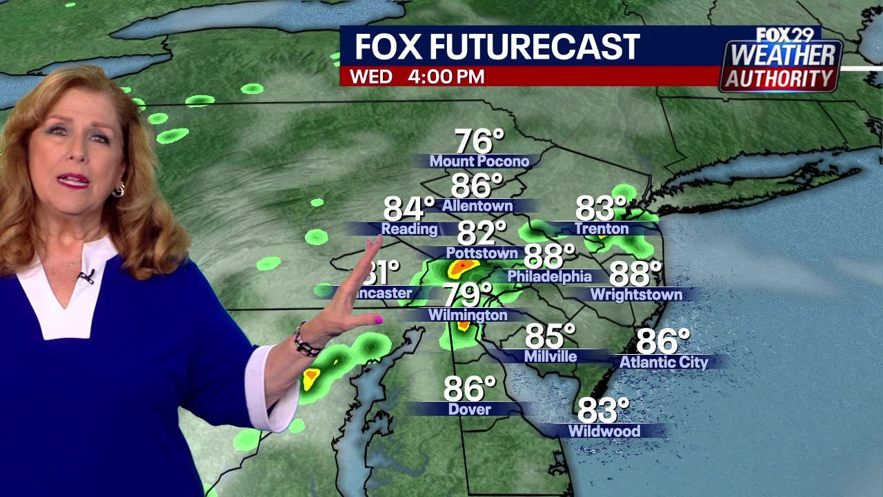 Philadelphia weather: Scattered showers on Wednesday, another heat wave ...