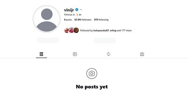 Vinicius Jr deleted all the content from his Instagram, which was mostly Real Madrid related