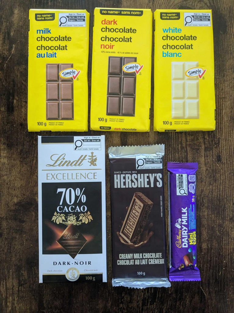 i-compared-no-name-brand-chocolate-to-3-brand-name-bars-the-ranking