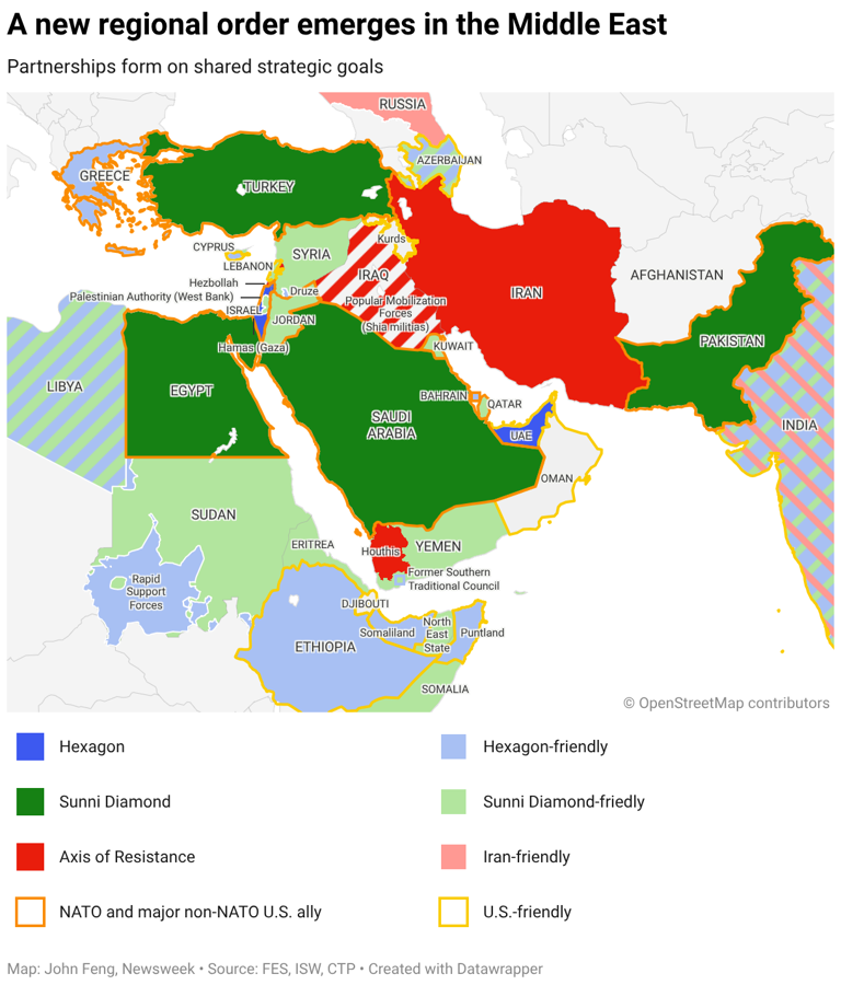 This Map Shows Iran, Israel and Saudi Arabia’s Allies in a New Middle East