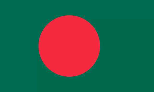Dhaka tops global pollution rankings with alarming air quality levels