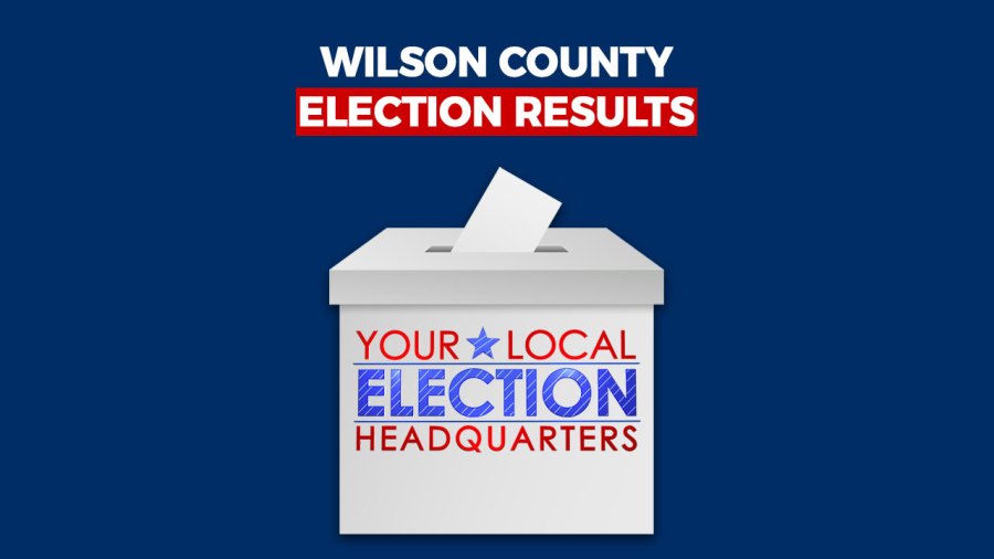 Wilson County, TN election results: August 6, 2026
