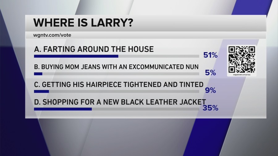 Courtesy desk: Live voting on Larry's whereabouts