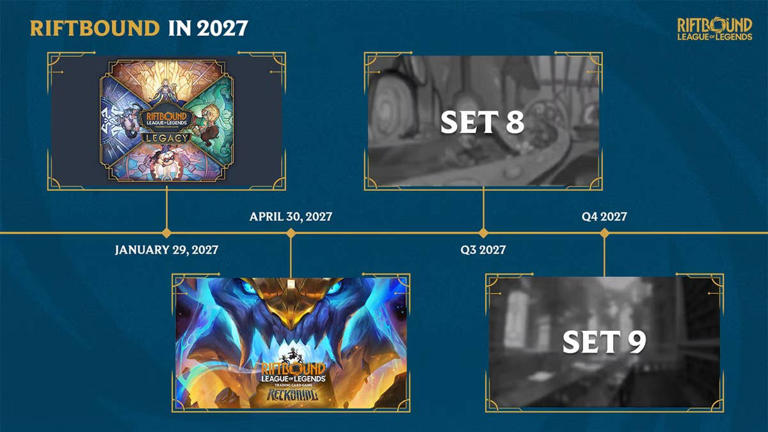 First two Riftbound 2027 sets revealed: Legacy and The Reckoning