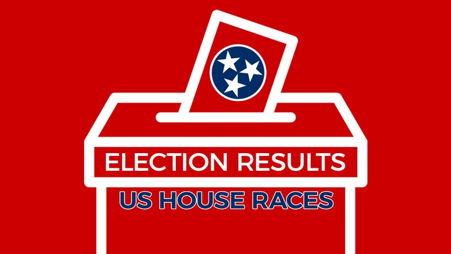 Tennessee election results: US House of Representatives primary races | August 6, 2026