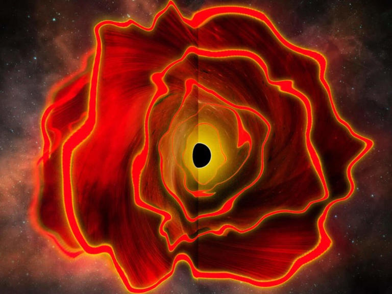 Scientists uncover an impossible giant 'red dot' in deep space—and what ...