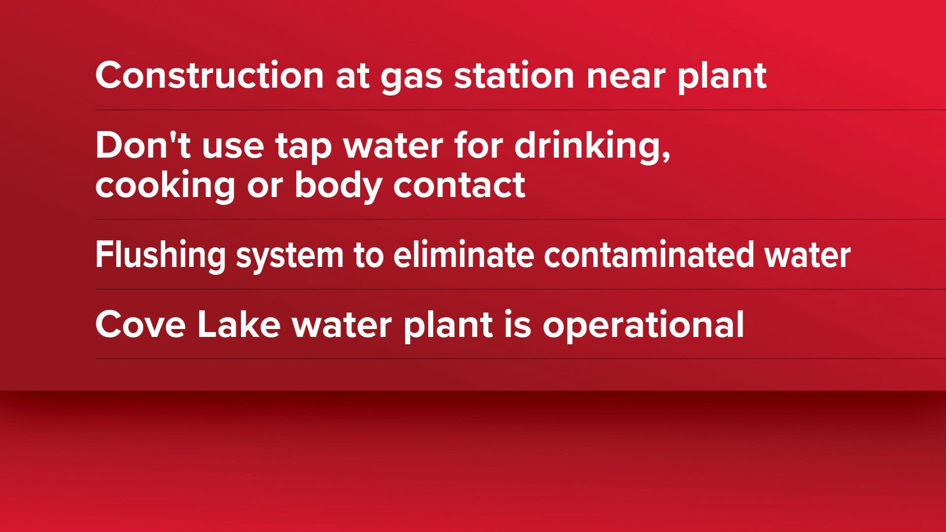Don't use tap water for drinking, cooking or body contact in Caryville