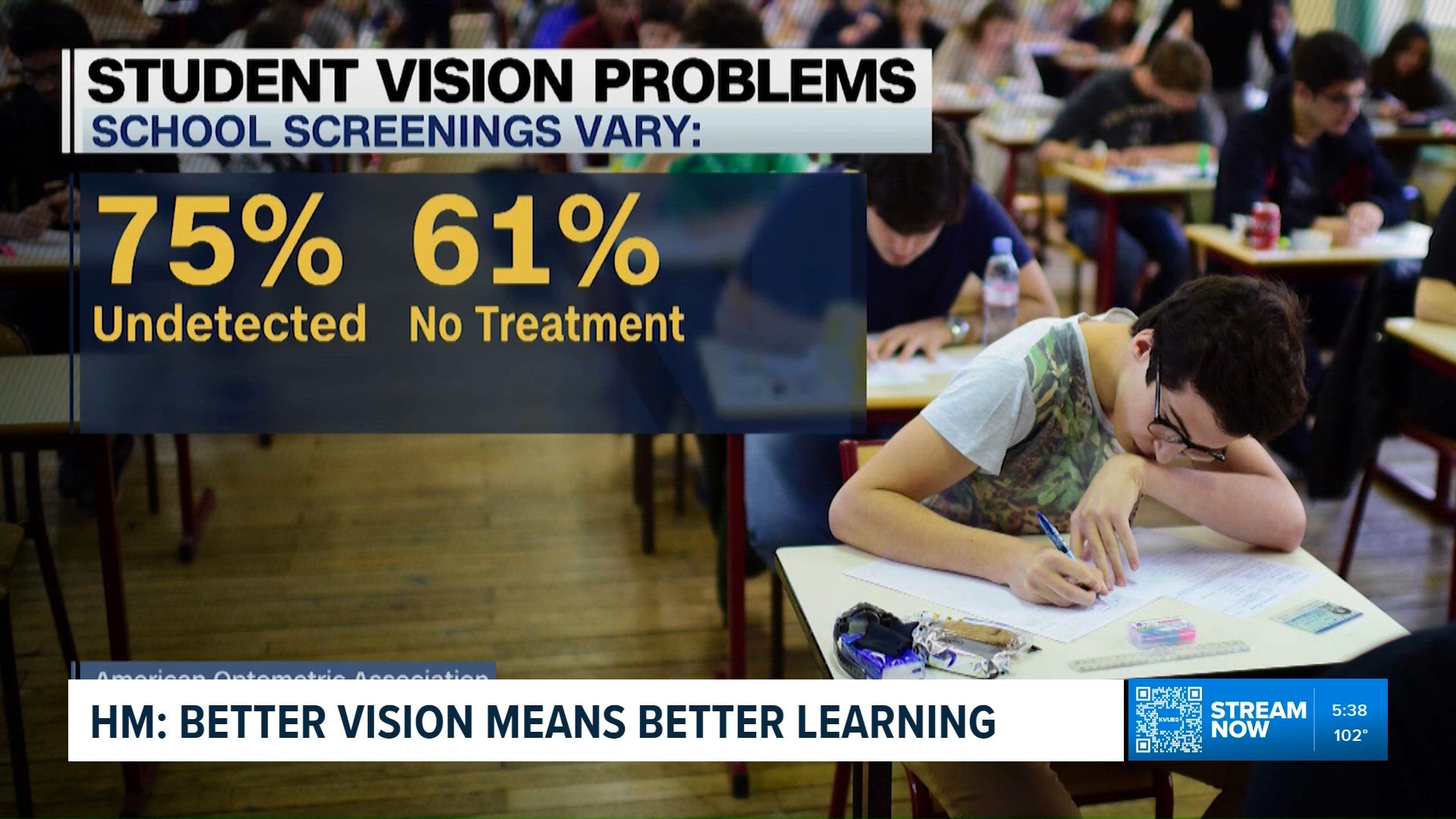 Experts say better vision means better learning