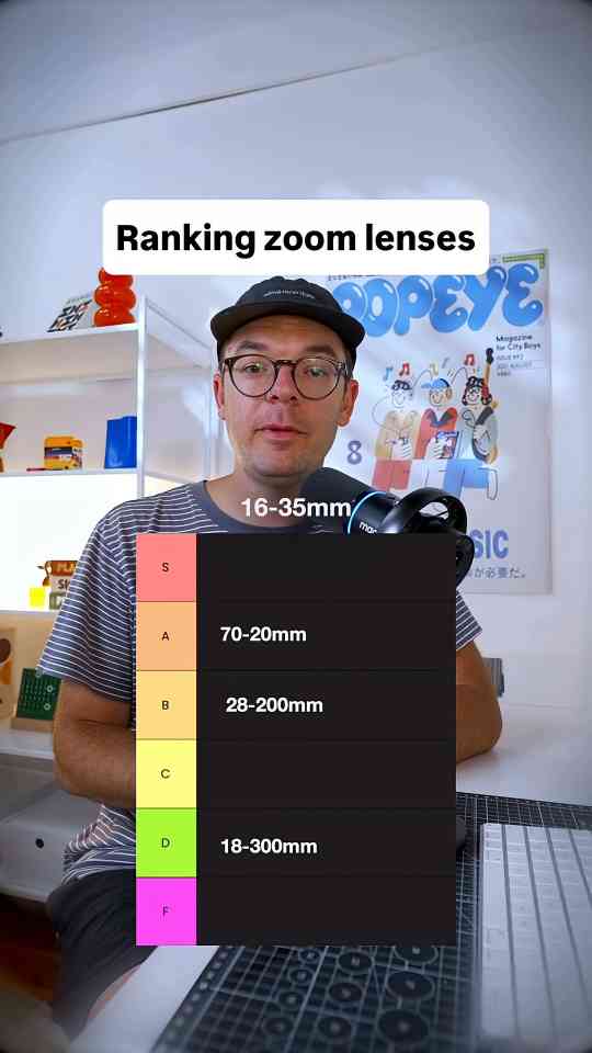 Choose the right zoom lens for your camera