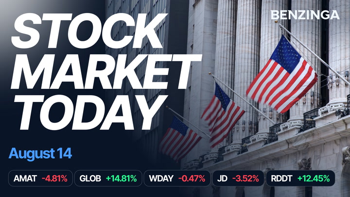 Stock Market Today: Dow Jones Futures Slip, S&P 500, Nasdaq 100 Gains ...