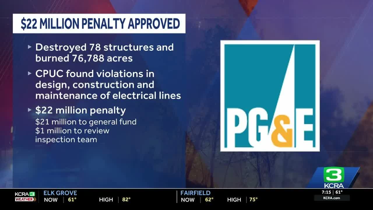 PG&E fined $22 million for role in devastating Mosquito Fire
