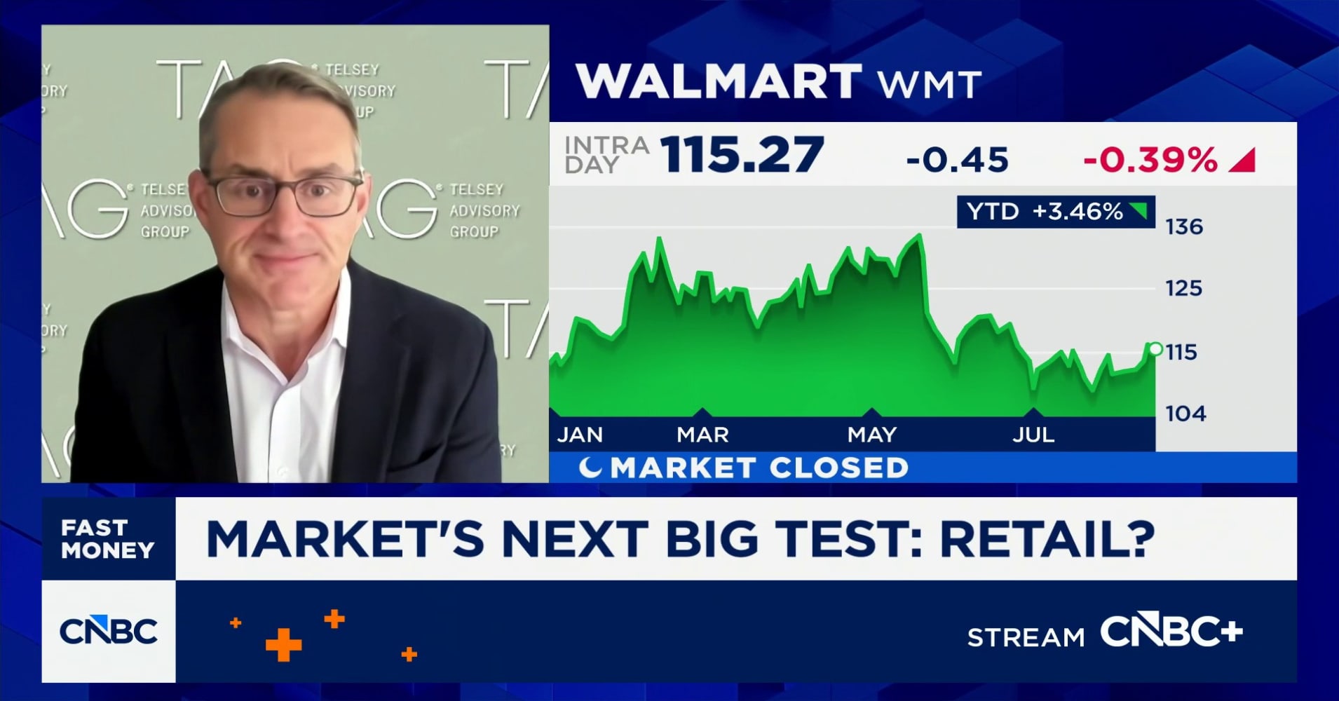 Telsey's Joe Feldman talks top retail picks heading into key reports ...