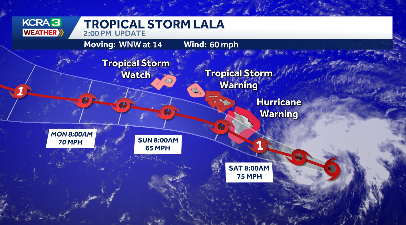 Tropical storm Lala forecast to strengthen, bring life-threatening flooding to Hawaii