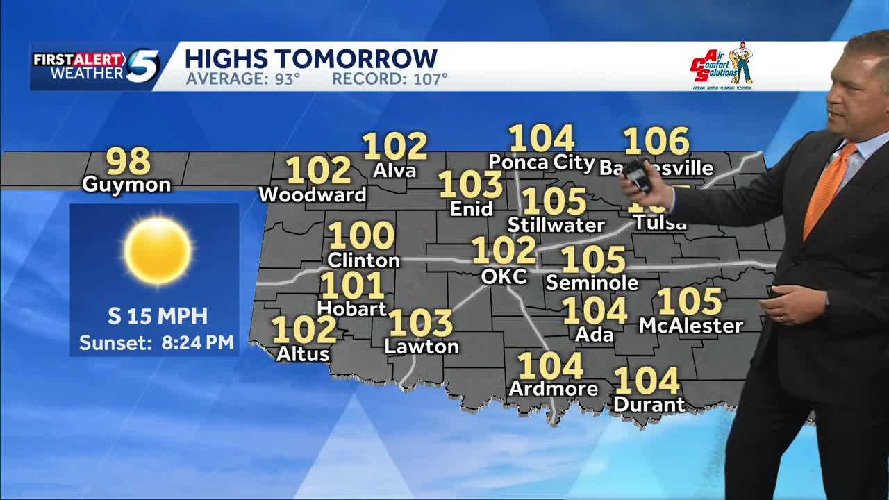 Weekend forecast: Extreme summer heat to continue across Oklahoma
