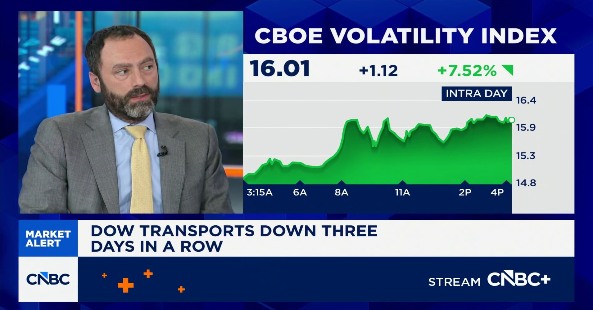 Hard to say if we've reached peak bond rates, says Schroders' Adam Farstrup