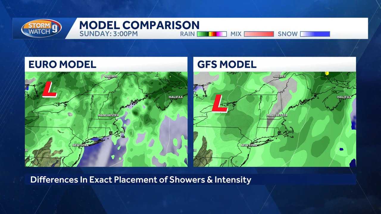Uncertain weather for Sunday's NASCAR race in Loudon