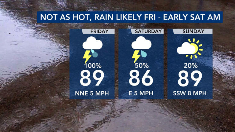 WRAL weather alert day: Severe thunderstorm warning for Wake, Durham ...