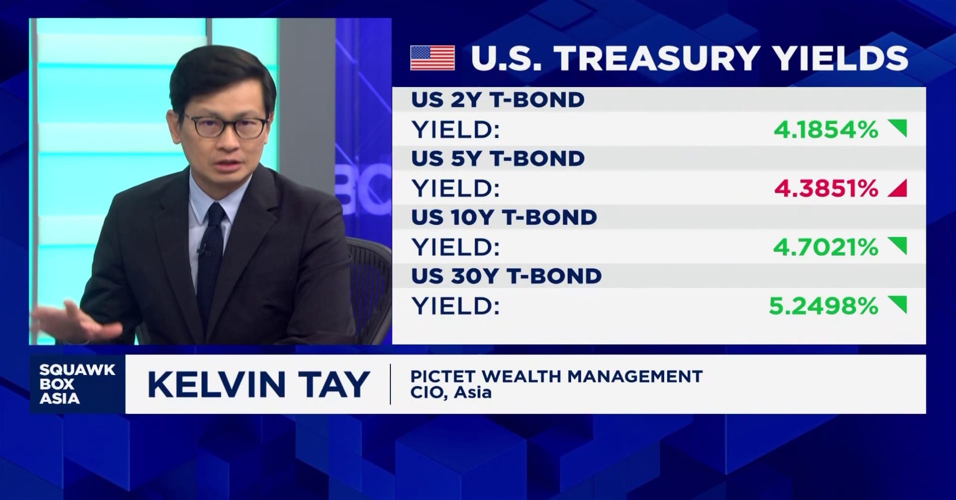Over the next 10 years, emerging markets is a must-own asset class ...