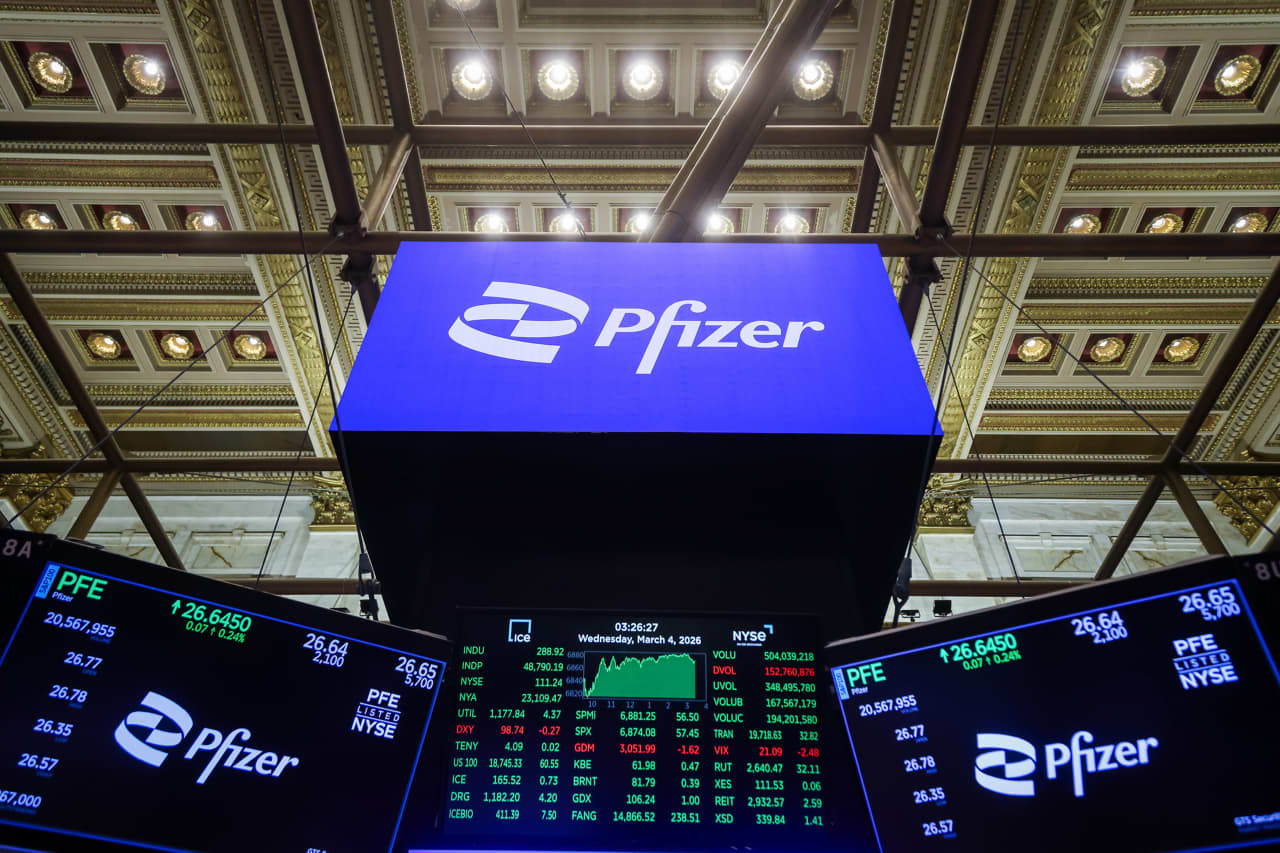 Pharma stocks have rallied. 2 stocks to avoid—and 2 to buy.