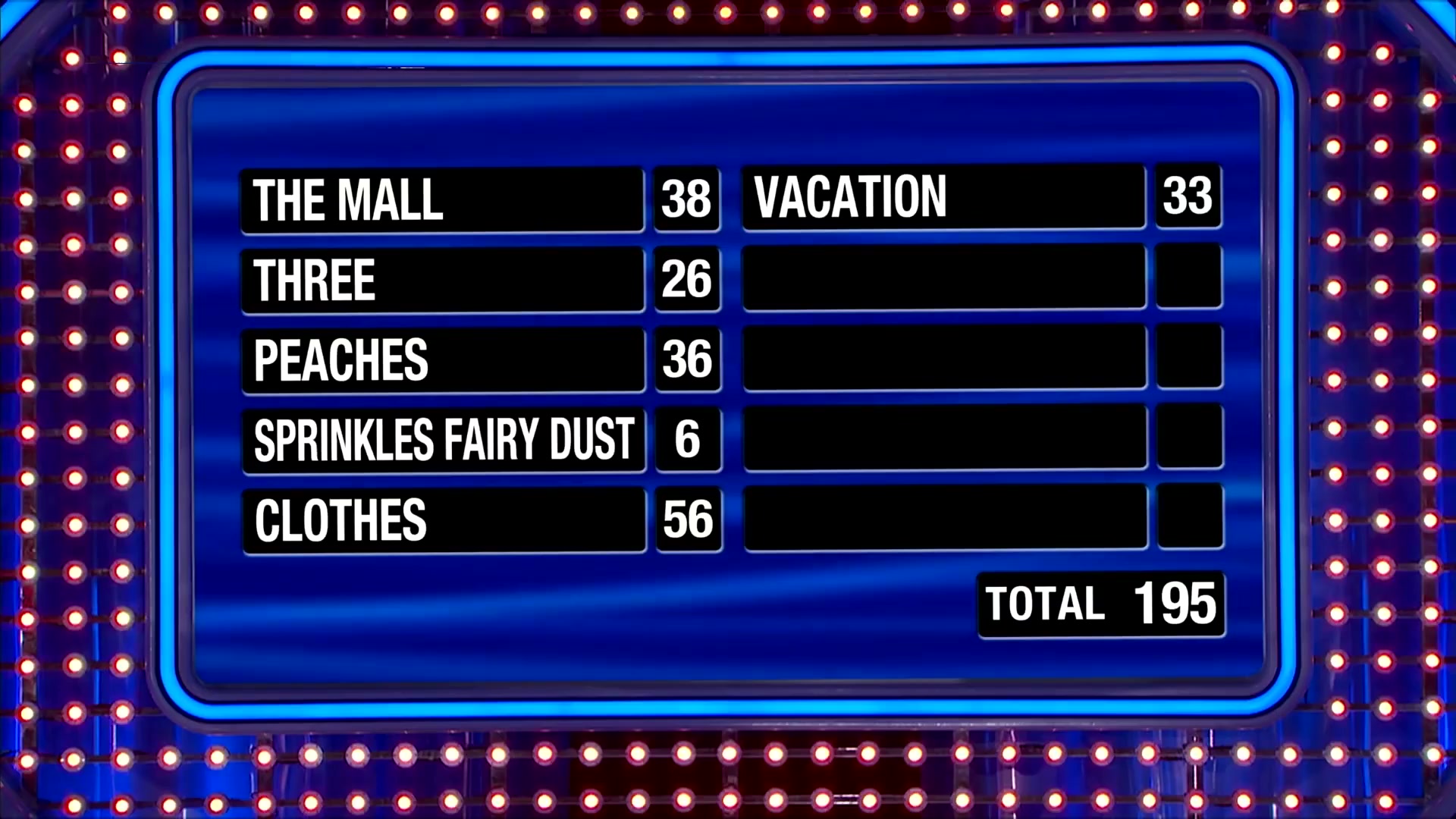 Wow! Whitney crushes fast money!