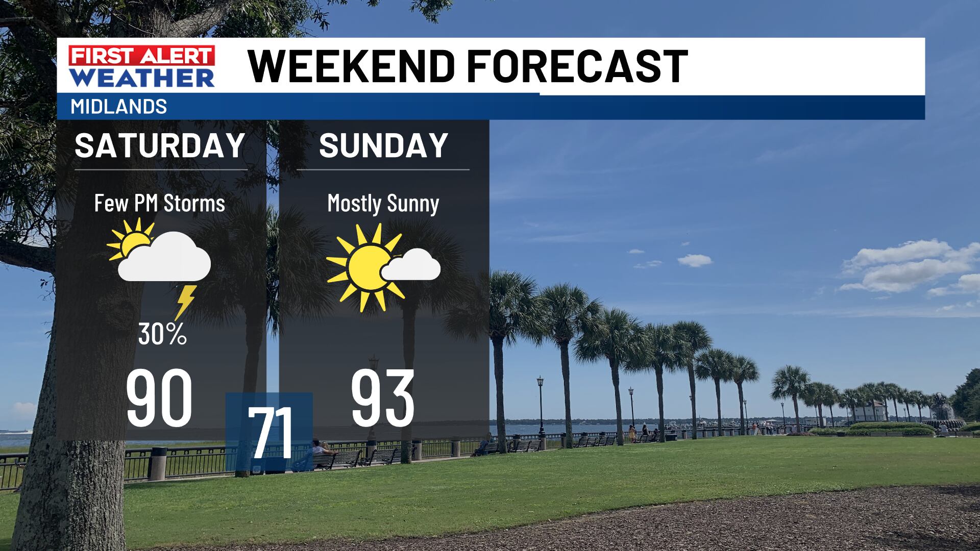 First alert: Drop in humidity expected late this weekend