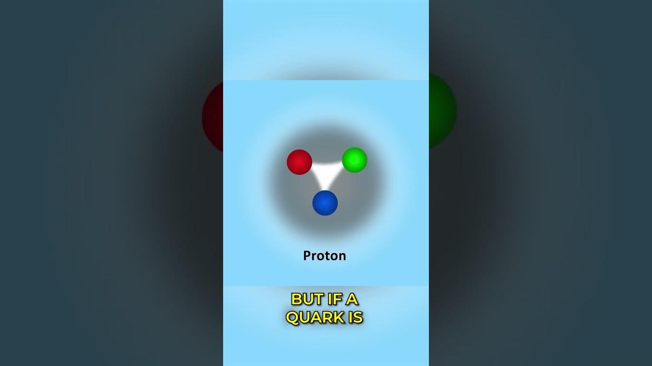 How the strong nuclear force keeps protons and neutrons glued inside atoms
