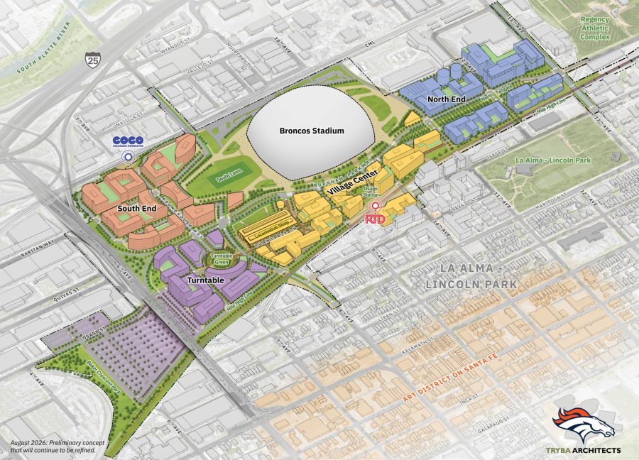 Broncos fans concerned about tailgating future at planned Burnham Yard site