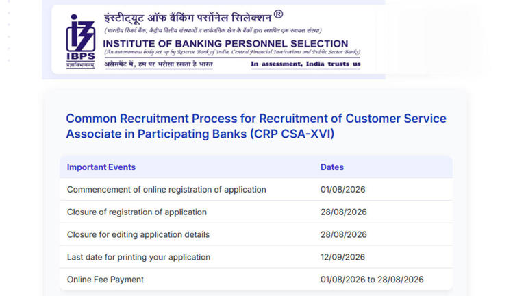 IBPS clerk recruitment 2026: Application deadline extended to August 28 ...