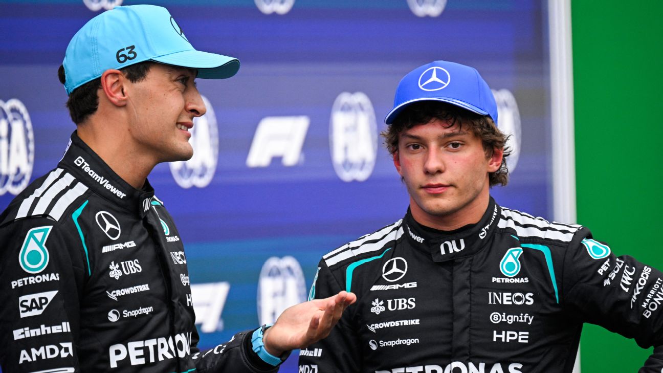 George Russell follows Lewis Hamilton in conceding F1 2026 title to ...