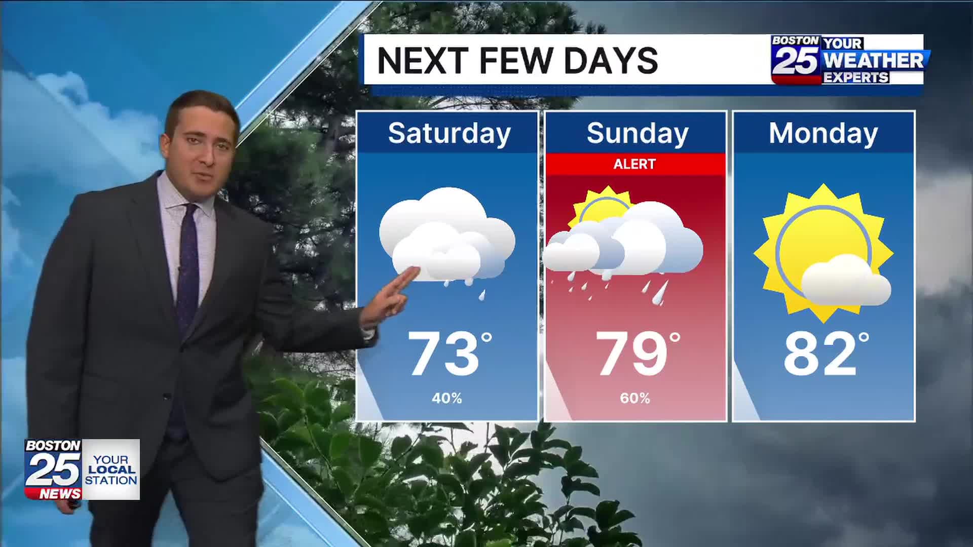 Dreary start to weekend
