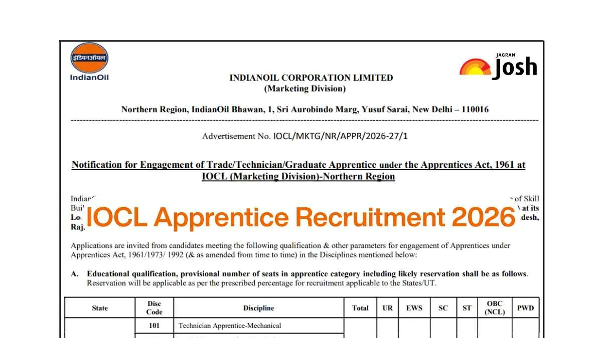 IOCL apprentice recruitment 2026: Apply online for 433 trade/technical ...
