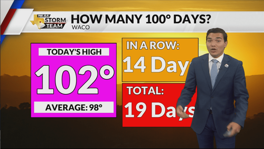 Latest forecast with meteorologist Zavian Colón