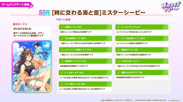 『ウマ娘』5.5周年で「エピファネイア」が育成ウマ娘化! 新登場「エフフォーリア」もサポカで早速実装
