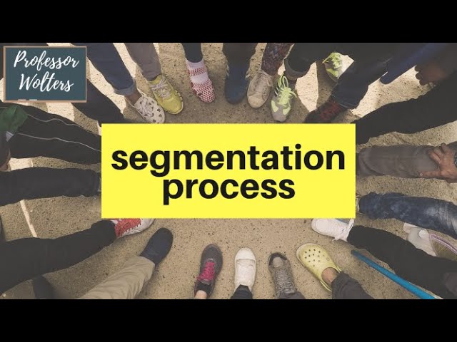 Market segmentation, targeting, & positioning process explained