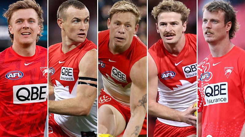 Swans staff give police statements as Heeney loses kids' footy camp role