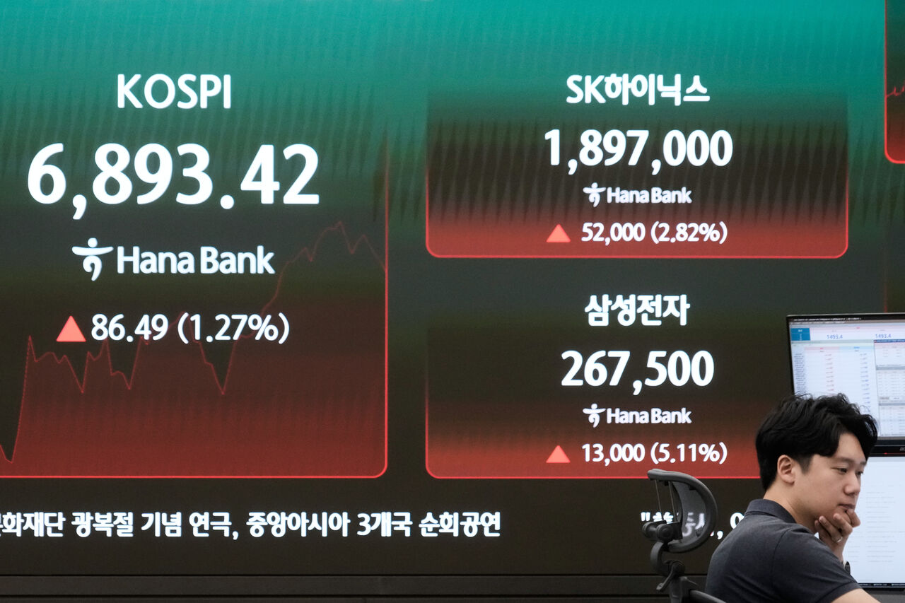 三星撒2.5兆救股價沒用! 開盤急殺逾6% 韓股重挫、日股翻黑