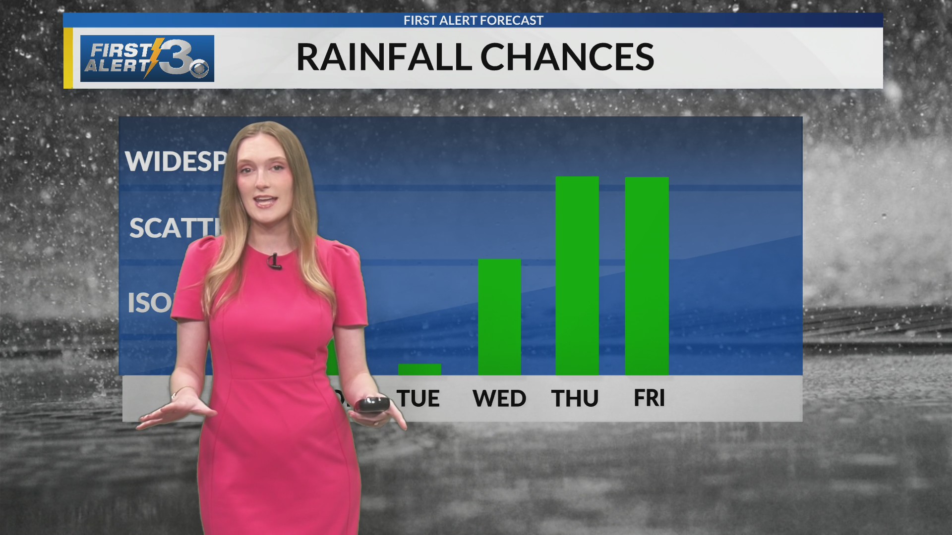 Cooler temperatures and afternoon highs in the 90s ahead