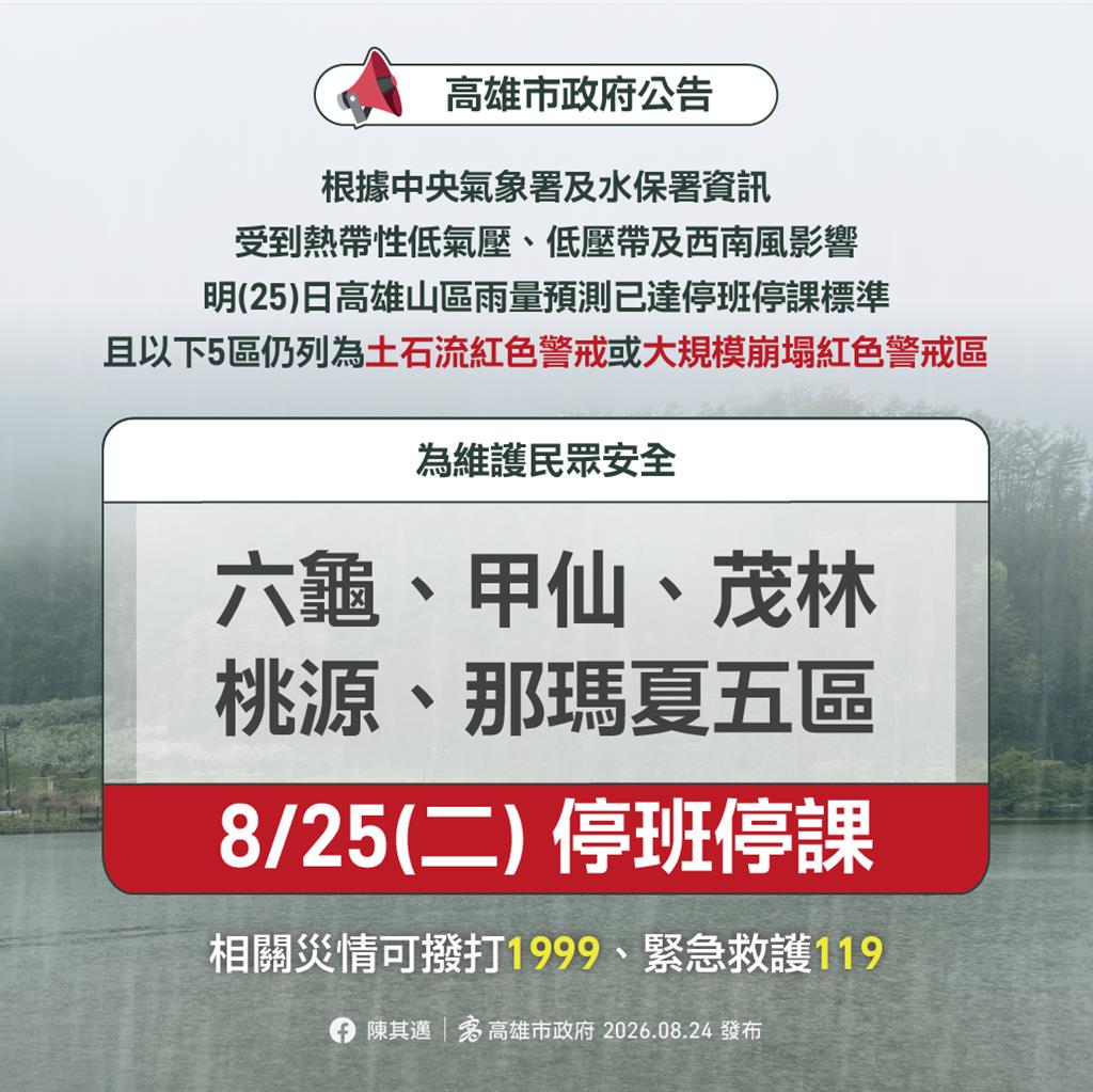 豪雨持續狂炸! 高雄5區明天停班課