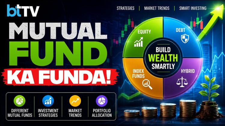 All about debt funds: Types of debt funds & how to invest | Mutual fund ...