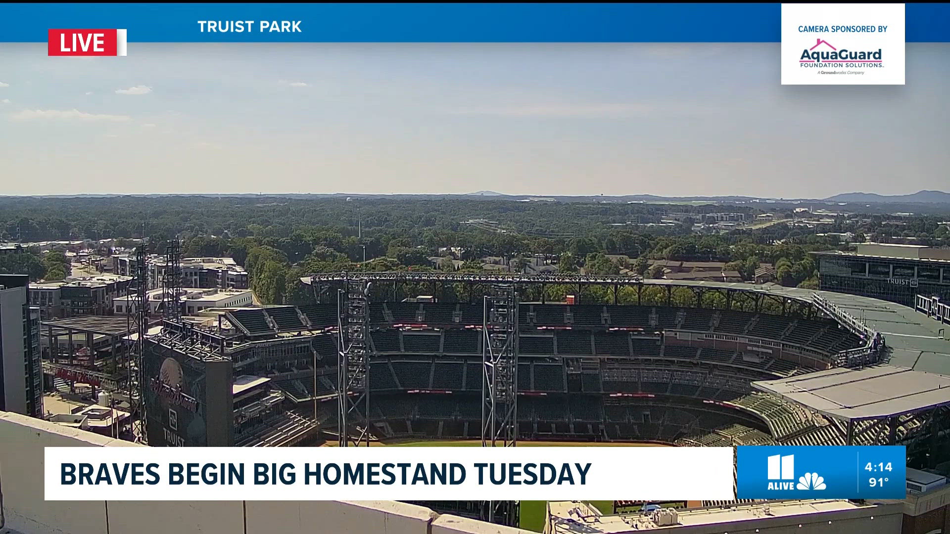 Atlanta Braves prep for homestand