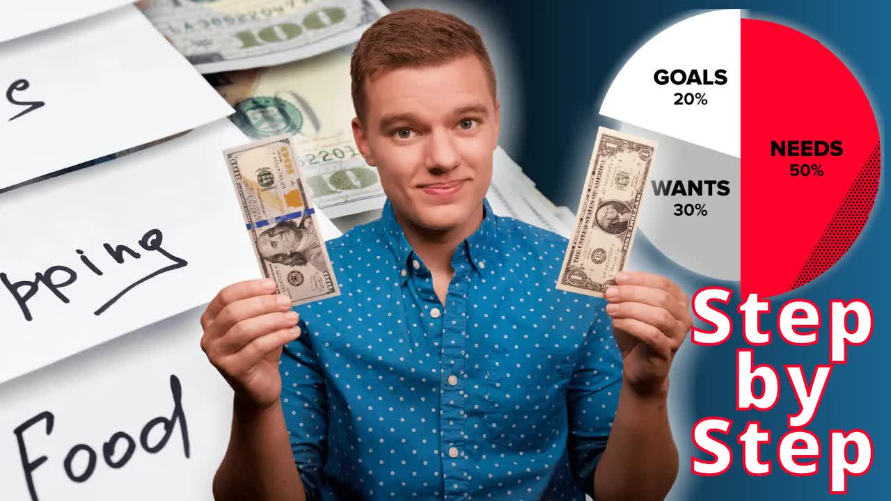 Budgeting in your teens and 20s made easy | Step by step guide