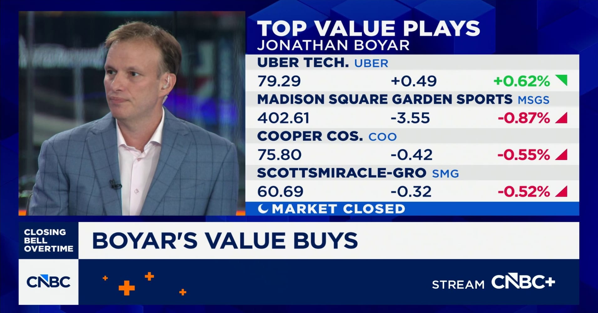 Value investor Jonathan Boyar on why Uber is one of his top value plays