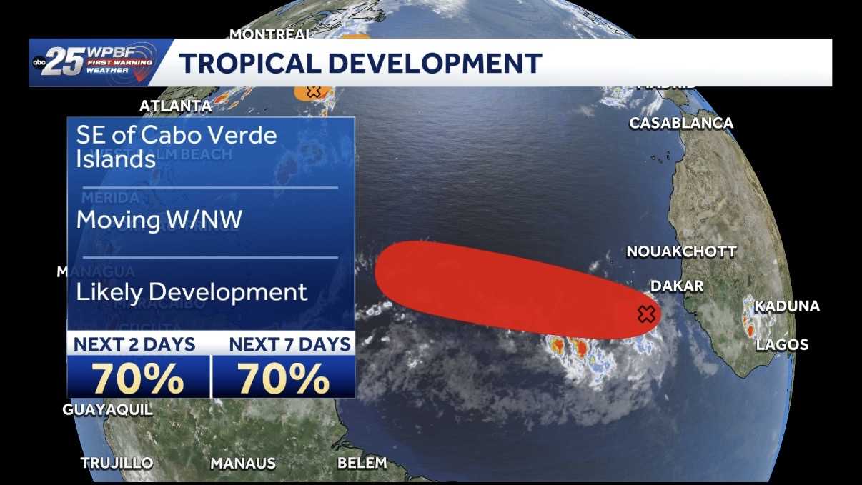NHC tracking 2 tropical disturbances in Atlantic for potential development